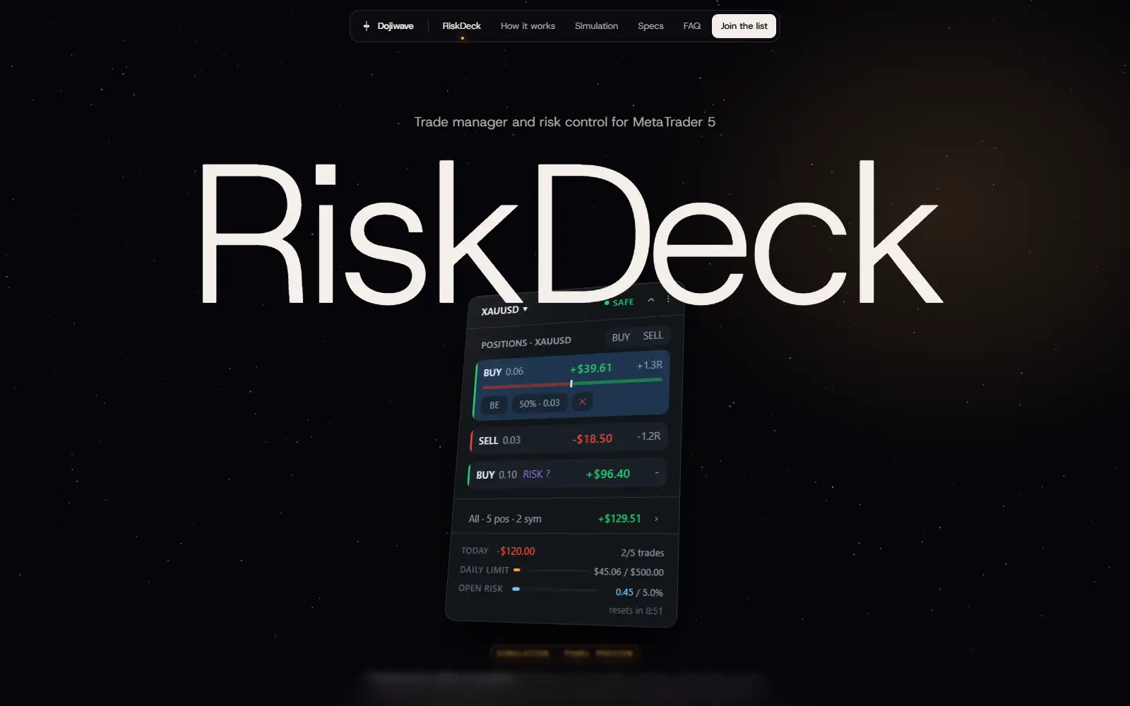 RiskDeck, asystent zleceń dla MetaTrader 5: pierwszy ekran
